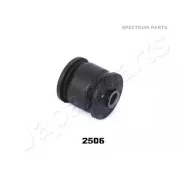 ������ ������ �������� �������� | ��� | RU2506 RU2506 ����