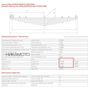 ���� �������� ����.! �1 75�10 L=1564 ��� 5301291210120 ����