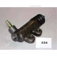 ������� ��������� ������� CY234 ����