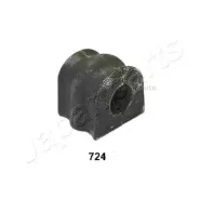 ������ ������������� RU724 ����