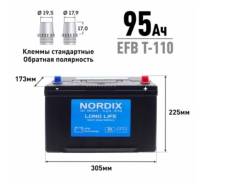 Nordix. 95��.�., D31, 760��., �������� ����