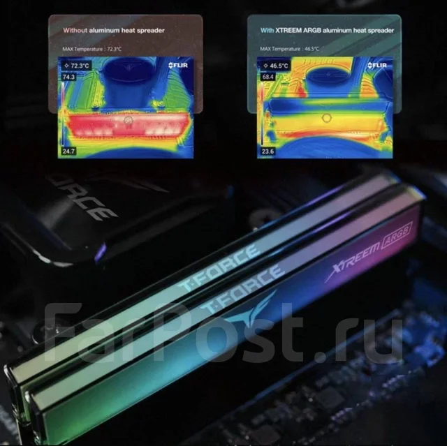 ����������� ������ TeamGroup Tforce Xtreem 16x2 (32 ��) CL32 6400 ��� ����