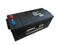 Moll