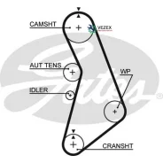 ������ ��� AUDI: A3 (20032008) 1.6FSI, 1.6I/A3 (962003) 1.6I/A4 (20002004) 1.6I, 2.0I/A4 (20042008) 1.6I, 2.0I/A4 (9498) 1.6I/A4 (992001) 1.6I/A4 Cabr...