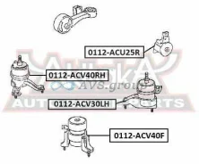 ������� ��������� ������. EEP 12362-0H020 / 0112-ACV40RH 12362-28190 12362-36030 EEP 123620H020 ����
