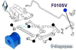 ������ ������������� ������ ��������. ������� F010SV / 20464-AE020 0807-007 F010SV ����