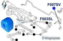 ������ ������������� ������ ��������. ������� F007SV / 20401-FA010 SSB-G10R F007SV ����