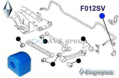 ������ ������������� ������ ��������. ������� F012SV / 21047-GA671 F012SV ����