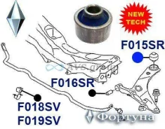 ����������� ������� ������ �������� �������� ������. ������� F015SR / 20204-AG011 20204-AG010 F015SR ����