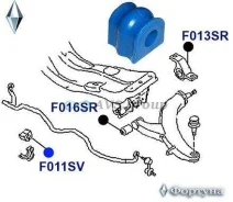 ������ ������������� �������� ��������. ������� F011SV / 20401-AC031 20401-AC030 F011SV ����