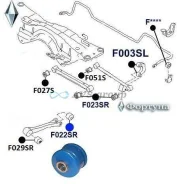 ����������� ���������� ���� ������ ��������. ������� F022SR / 20271-AA010 SAB-005 F022SR ����