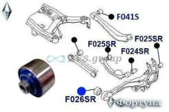 ����������� ����������� ������ ������ ��������. ������� F026SR / 20254-AE050 20254-AE030 F026SR ����