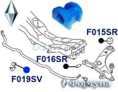������ ������������� �������� ��������. ������� F019SV / 20414-AG010 20414-AG040 F019SV ����