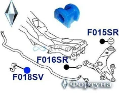 ������ ������������� �������� ��������. ������� F018SV / 20414-AG070 20414-AG030 F018SV ����