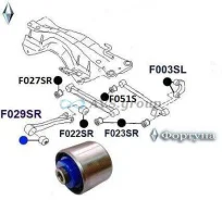 ����������� ����������� ������ ������ ��������. ������� F029SR / 20271-AA021 20254-SA000 F029SR ����