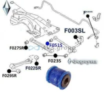 ����������� ������� ����������� ������ ������ ��������. ������� F051S / 20251-AA021 0801-008 ������� F051S ����