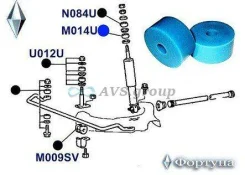 ������ ������������ �������� �������� ������. ������� M014U / MB598327 MB633909 M014U ����