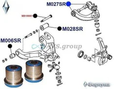 ����������� �������� ������ �������� ��������. ������� M027SR / MB860829 MB831035 M027SR ����