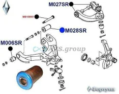 ����������� ������� ������ �������� �������� ������. ������� M028SR / MB633870 MAB-011 M028SR ����