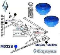������ ������� ����������� ������ ������ ��������. ������� M032S / MB809388 MSB-021 M032S ����