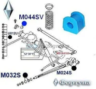 ������ ������������� ������ ��������. ������� M044SV / MB109219 MR133706 M044SV ����
