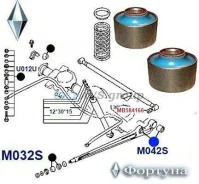 ����������� ����������� ������ ������ ��������. ������� M042S / MR112891 MR267105 M042S ����