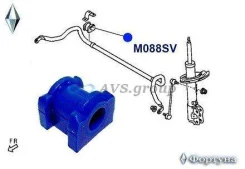 ������ ������������� �������� ��������. ������� M088SV / 4056A079 M21CW50F M088SV ����