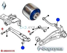 ����������� ����������� ������ ������ �������� � �������. ������� M094SR / MR197915 MR594949 M094SR ����