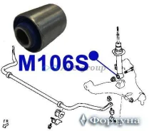 ����������� ��������� �������������. ������� M106S / MAB-143 4062A022 M106S ����