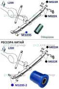 ����������� ������� ������ �������� ��������. ������� M103S / MB515925 -2 M103S ����