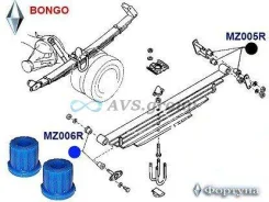 ������ ������� ������ ��������. ������� MZ006R / S083-28-333 CVKK-74 MZ006R ����
