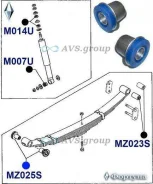 ����������� ������� �������� ��������. ������� MZ025S / 0680-28-330 MZAB-089 MZ025S ����