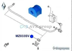 ������ ������������� ������ ��������. ������� MZ033SV / GE4T-28-156 0507-GFR MZ033SV ����