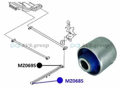 ����������� ���������� ���� ������ �������� ��������. ������� MZ068S / B25D-28-200A B30H-28-200A MZ068S ����