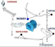 ������ ������������� �������� ��������. ������� N036SV / 54613-27N10 N21E250 N036SV ����