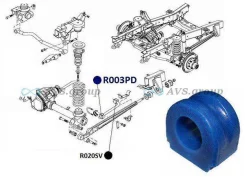 ������ ������������� �������� ��������. ������� R005SV / 3160-2906041 R005SV ����