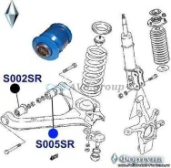 ����������� ������� ������ �������� �������� ������. ������� S005SR / 09319-14007 Aamsu-1002 S005SR ����