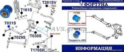 ����������� ���������� ���� ������ ��������. ������� T031S / 48710-22300 48710-30140 T031S ����