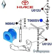 ������ ������������� �������� ��������. ������� T060SV / 48815-26120 TSB-722 T060SV ����