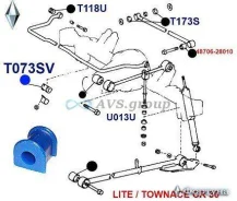 ������ ������������� �������� / ������ ��������. ������� T073SV / 48815-30060 48815-16010 T073SV ����