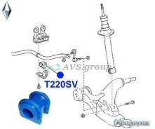 ������ ������������� �������� ��������. ������� T220SV / 48815-30551 48815-30550 T220SV ����
