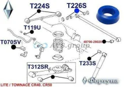������ ���� ������ ������ ��������. ������� T226S / 90385-22004 T226S ����