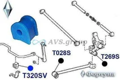 ������ ������������� ������ ��������. ������� T320SV / 48818-20270 T320SV ����