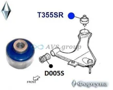 ����������� ������� ������ �������� �������� ������. ������� T355SR / 48655-87401 3224-001 T355SR ����