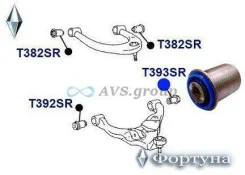 ����������� ������� ������ �������� �������� ������. ������� T393SR / 48655-60030 48655-0K040 T393SR ����
