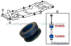 ������� ���������� �������� ������. ������� T475PD / 52202-35080 TSB-LC91 T475PD ����