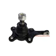 ����� ������� CTR CB0405 (CBT-62) CB0405 ����