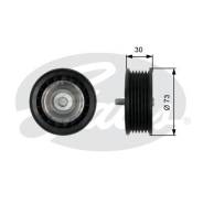 ����� �������� ��������� ������������ Gates [T36435] T36435 ����