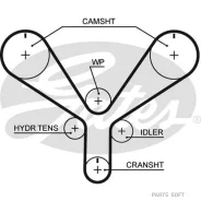 ������ ��� Gates T286 T286 ����