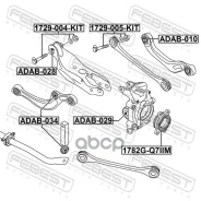 ����������� ������ ����� ADAB029 ADAB029 ����